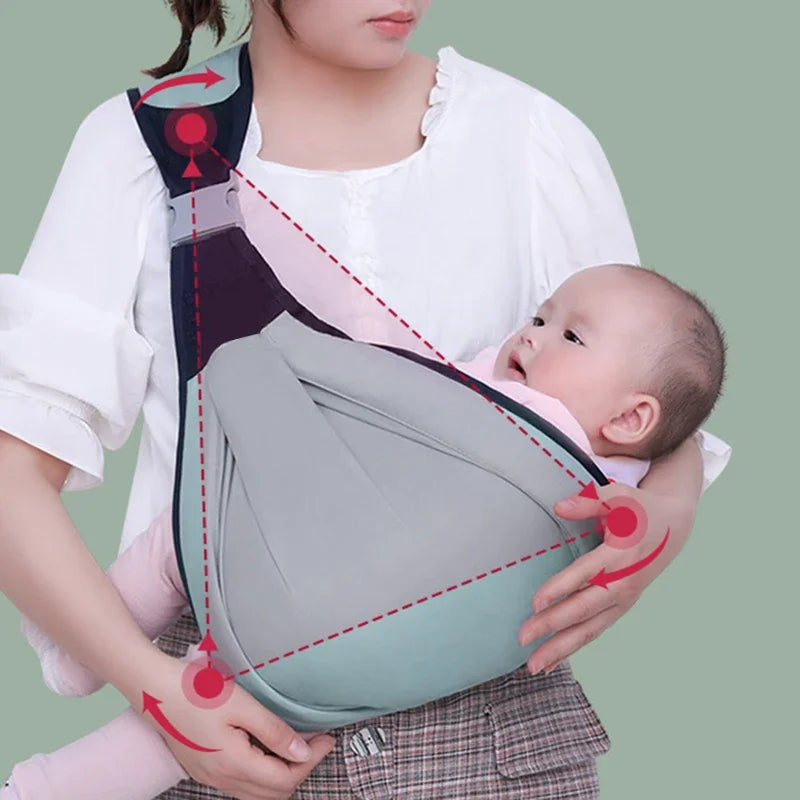 Kanguru Baby Sling